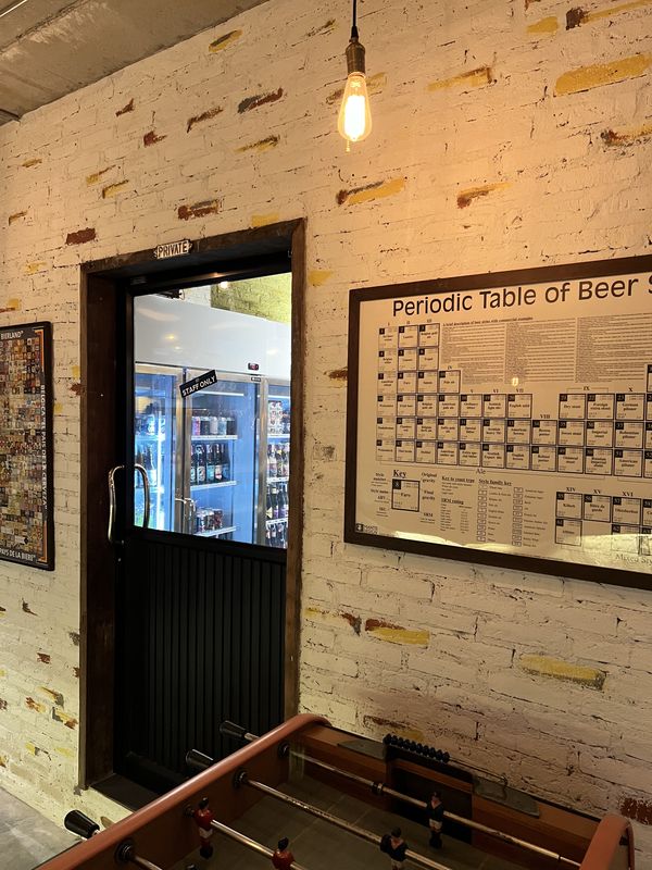 บรรยากาศภายในร้าน BREW